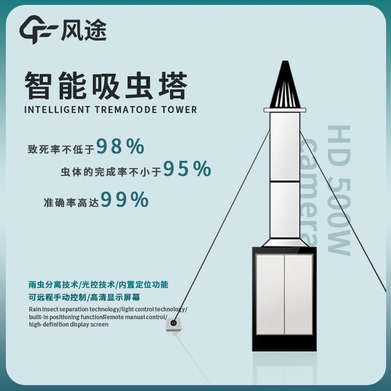 吸蟲塔原理